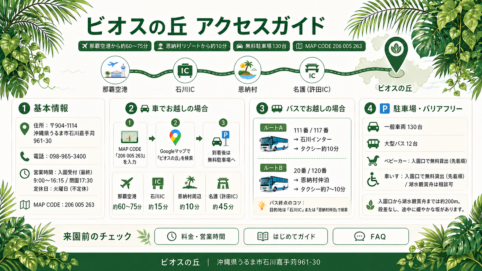 ビオスの丘へのアクセス｜車・バス・駐車場のご案内